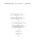 METHOD AND DEVICE FOR ALLOCATING AIR INTERFACE RESOURCE diagram and image