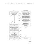 Transmission Method and Devices in a Communication System with     Contention-Based Data Transmission diagram and image