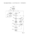 Transmission Method and Devices in a Communication System with     Contention-Based Data Transmission diagram and image