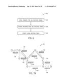 EFFICIENT COMMUNICATION FOR DEVICES OF A HOME NETWORK diagram and image