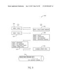 EFFICIENT COMMUNICATION FOR DEVICES OF A HOME NETWORK diagram and image