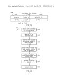 EFFICIENT COMMUNICATION FOR DEVICES OF A HOME NETWORK diagram and image