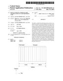 DEVICE TO DEVICE COMMUNICATION METHOD AND DEVICE FOR PERFORMING SAME diagram and image