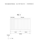 DEVICE TO DEVICE COMMUNICATION METHOD AND DEVICE FOR PERFORMING SAME diagram and image