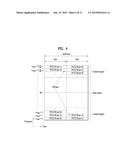 DEVICE TO DEVICE COMMUNICATION METHOD AND DEVICE FOR PERFORMING SAME diagram and image