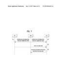 DEVICE TO DEVICE COMMUNICATION METHOD AND DEVICE FOR PERFORMING SAME diagram and image