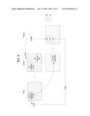 DEVICE TO DEVICE COMMUNICATION METHOD AND DEVICE FOR PERFORMING SAME diagram and image