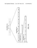 METHODS AND DEVICE FOR PERFORMING DEVICE-TO-DEVICE COMMUNICATION diagram and image