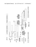 METHODS AND DEVICE FOR PERFORMING DEVICE-TO-DEVICE COMMUNICATION diagram and image