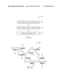 EFFICIENT NETWORK LAYER FOR IPv6 PROTOCOL diagram and image