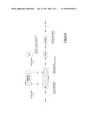 Session Establishment in an IP Multimedia Subsystem Network diagram and image