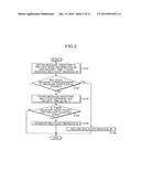 COMMUNICATION NODE DEVICE, COMMUNICATION SYSTEM, COMMUNICATION CONTROL     METHOD AND COMPUTER-READABLE PROGRAM PRODUCT diagram and image