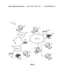 UNREGISTERED MULTICAST PACKET FORWARDING TO MULTICAST ROUTER PORTS diagram and image