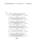 UNREGISTERED MULTICAST PACKET FORWARDING TO MULTICAST ROUTER PORTS diagram and image