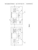 NETWORK DISTRIBUTED PACKET-BASED SYNCHRONIZATION diagram and image