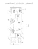 NETWORK DISTRIBUTED PACKET-BASED SYNCHRONIZATION diagram and image