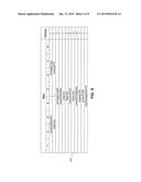 NETWORK DISTRIBUTED PACKET-BASED SYNCHRONIZATION diagram and image