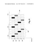 Antenna Selection with Frequency-Hopped Sounding Reference Signals diagram and image