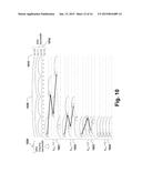 Antenna Selection with Frequency-Hopped Sounding Reference Signals diagram and image