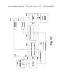 Antenna Selection with Frequency-Hopped Sounding Reference Signals diagram and image