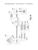 Antenna Selection with Frequency-Hopped Sounding Reference Signals diagram and image