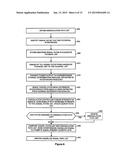 METHOD AND APPARATUS FOR SELECTIVELY APPLYING INTERFERENCE CANCELLATION IN     SPREAD SPECTRUM SYSTEMS diagram and image