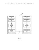 PALETTE PREDICTION IN PALETTE-BASED VIDEO CODING diagram and image
