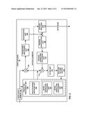 PALETTE PREDICTION IN PALETTE-BASED VIDEO CODING diagram and image
