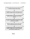 PALETTE PREDICTION IN PALETTE-BASED VIDEO CODING diagram and image