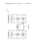 DEVICE AND METHOD FOR SCALABLE CODING OF VIDEO INFORMATION diagram and image