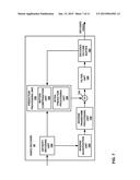 TILES AND WAVEFRONT PROCESSING IN MULTI-LAYER CONTEXT diagram and image