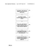 INTER-COLOR COMPONENT RESIDUAL PREDICTION diagram and image