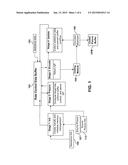 PICTURE-LEVEL RATE CONTROL FOR VIDEO ENCODING diagram and image