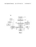 PICTURE-LEVEL RATE CONTROL FOR VIDEO ENCODING diagram and image