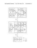 TECHNIQUES FOR INCLUSION OF THUMBNAIL IMAGES IN COMPRESSED VIDEO DATA diagram and image