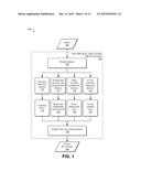 VIDEO ENCODER FOR IMAGES diagram and image