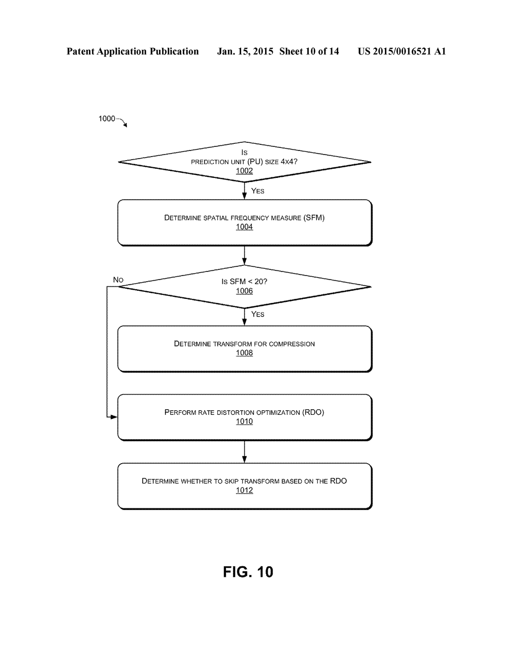 VIDEO ENCODER FOR IMAGES - diagram, schematic, and image 11