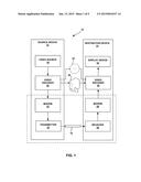 RICE PARAMETER INITIALIZATION FOR COEFFICIENT LEVEL CODING IN VIDEO CODING     PROCESS diagram and image