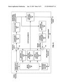 RICE PARAMETER INITIALIZATION FOR COEFFICIENT LEVEL CODING IN VIDEO CODING     PROCESS diagram and image