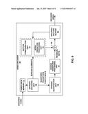 RICE PARAMETER INITIALIZATION FOR COEFFICIENT LEVEL CODING IN VIDEO CODING     PROCESS diagram and image