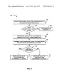 RICE PARAMETER INITIALIZATION FOR COEFFICIENT LEVEL CODING IN VIDEO CODING     PROCESS diagram and image