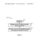 RICE PARAMETER INITIALIZATION FOR COEFFICIENT LEVEL CODING IN VIDEO CODING     PROCESS diagram and image