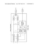 DIGITAL PRE-DISTORTION SYSTEMS IN TRANSMITTERS diagram and image