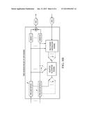 DIGITAL PRE-DISTORTION SYSTEMS IN TRANSMITTERS diagram and image