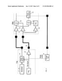 POINT TO MULTI-POINT CLOCK-FORWARDED SIGNALING FOR LARGE DISPLAYS diagram and image