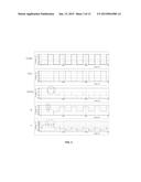 SHIFT REGISTER UNIT, DISPLAY PANEL AND DISPLAY DEVICE diagram and image