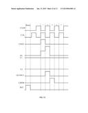 SHIFT REGISTER UNIT, DISPLAY PANEL AND DISPLAY DEVICE diagram and image