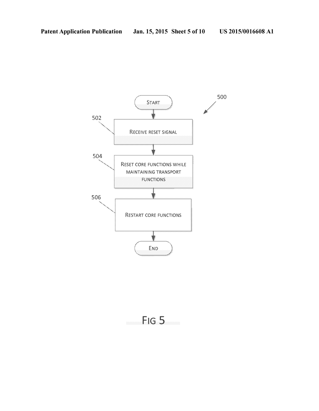 SYSTEMS AND METHODS FOR PERFORMING TRANSPORT I/O - diagram, schematic, and image 06