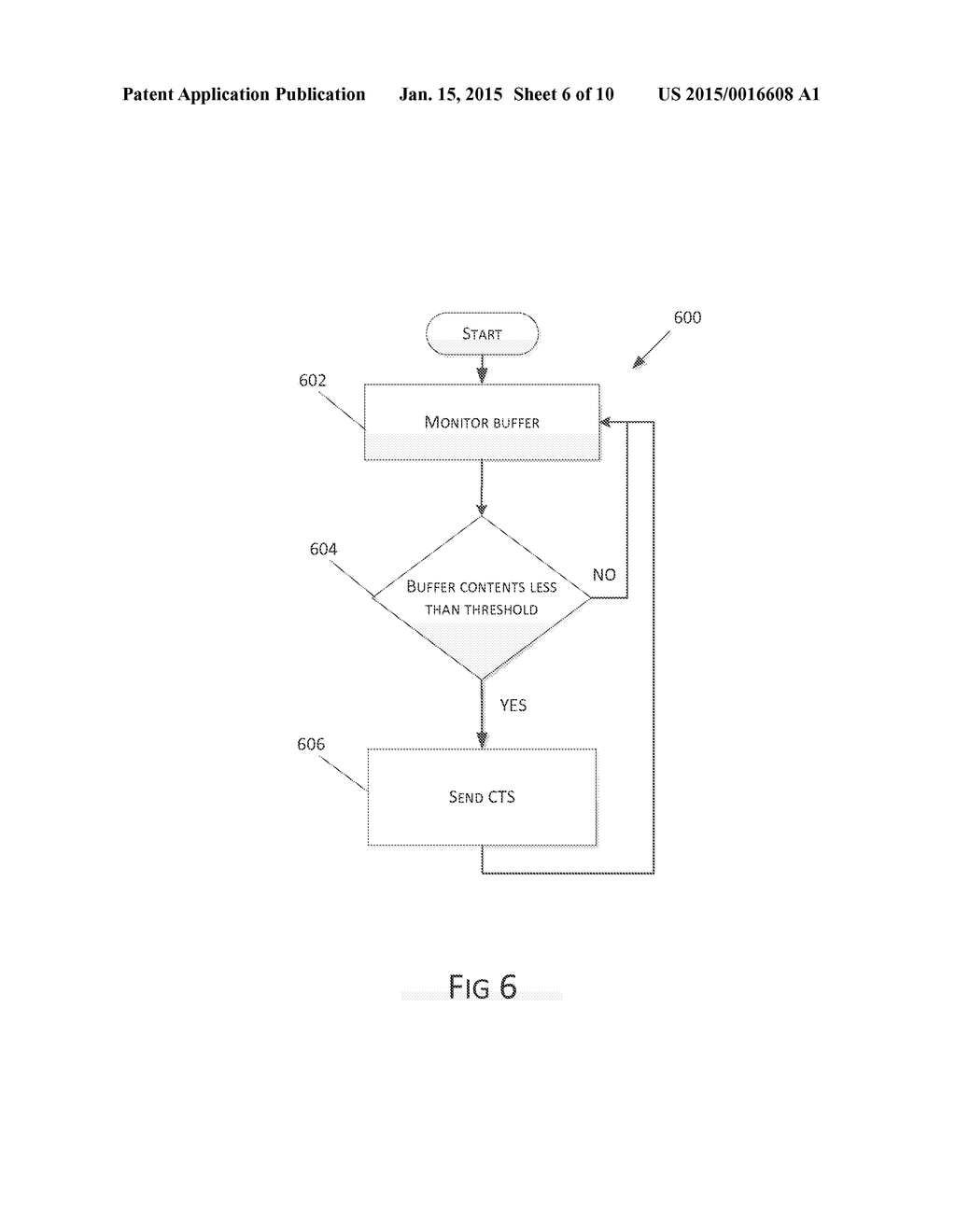 SYSTEMS AND METHODS FOR PERFORMING TRANSPORT I/O - diagram, schematic, and image 07