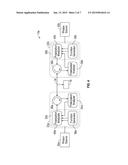 OPTICAL CRYPTOGRAPHY SYSTEMS AND METHODS diagram and image
